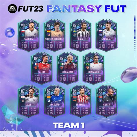 fut fantasy upgrades|Ultimate Team™